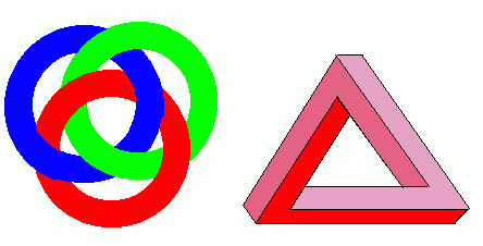 Three rings (interlinked or not?) and an impossible triangle
