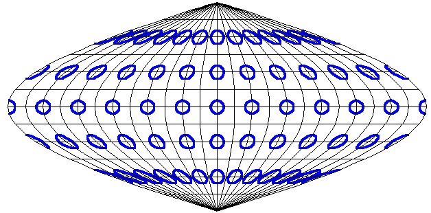 Sinusoidal graticule