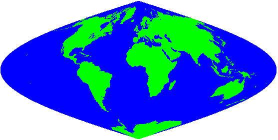 Sinusoidal projection