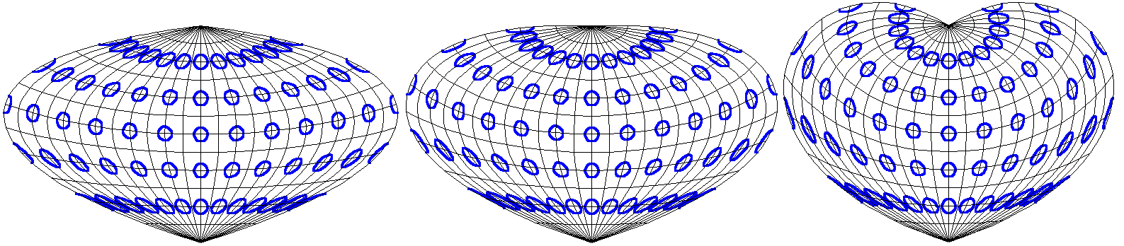 Alternative graticule