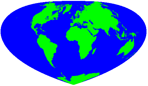 Alternative projection