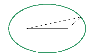 Triangle inside an ellipse