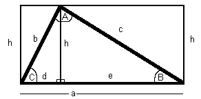 Various lengths and angles of a triangle