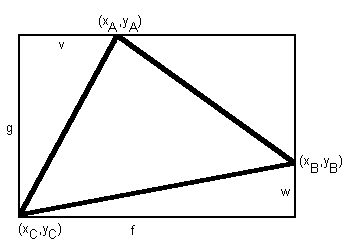 Enclosing a triangle in a rectangle