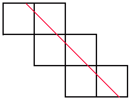 First of two possible straight line closed routes crossing each face of a unit cube once