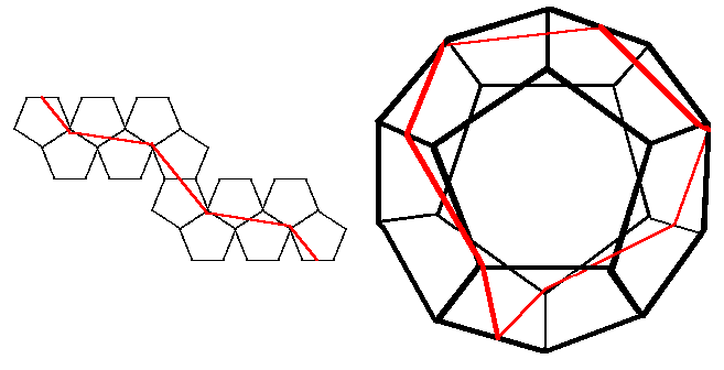 Short closed route crossing twelve faces of a dodecahedron