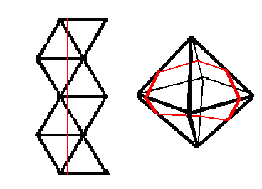 Shortest closed route crossing eight faces of an octahedron 