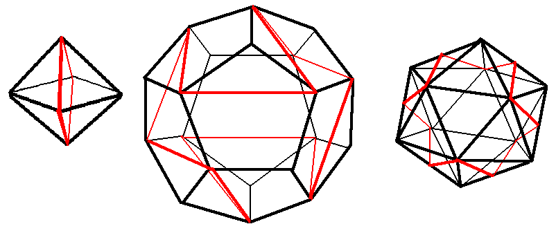 Closed routes on an octahedron, a dodecahedron and an icosahedron, visiting each edge