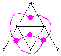 There is no possible closed route crossing the six edges of a tetrahedron once